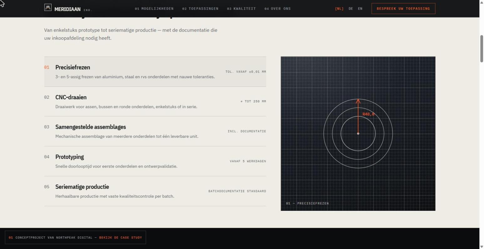 Capability-index met vijf productiegebieden en een dynamisch technisch visual dat meebeweegt met de selectie.